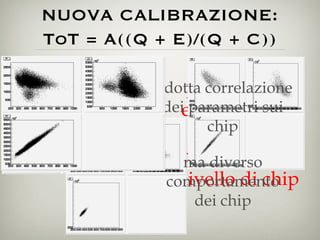 NUOVA CALIBRAZIONE: ToT = A((Q + E)/(Q + C)) possibilità di effettuare una calibrazione corretta solo a livello di chip ridotta correlazione dei parametri sui chip ma diverso comportamento dei chip 