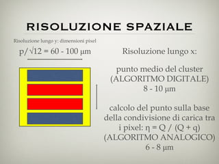 RISOLUZIONE SPAZIALE Risoluzione lungo y: dimensioni pixel Risoluzione lungo x: punto medio del cluster (ALGORITMO DIGITALE) 8 - 10  μm calcolo del punto sulla base della condivisione di carica tra i pixel: η = Q / (Q + q) (ALGORITMO ANALOGICO) 6 - 8  μm p/√12 = 60 - 100  μm 