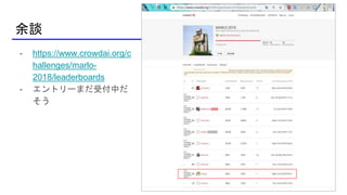余談
- https://www.crowdai.org/c
hallenges/marlo-
2018/leaderboards
- エントリーまだ受付中だ
そう
 
