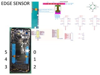 EDGE SENSOR
0
2
1
5
4
3
 