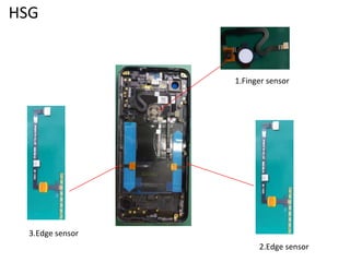 HSG
2.Edge sensor
1.Finger sensor
3.Edge sensor
 