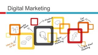 Digital Marketing

 