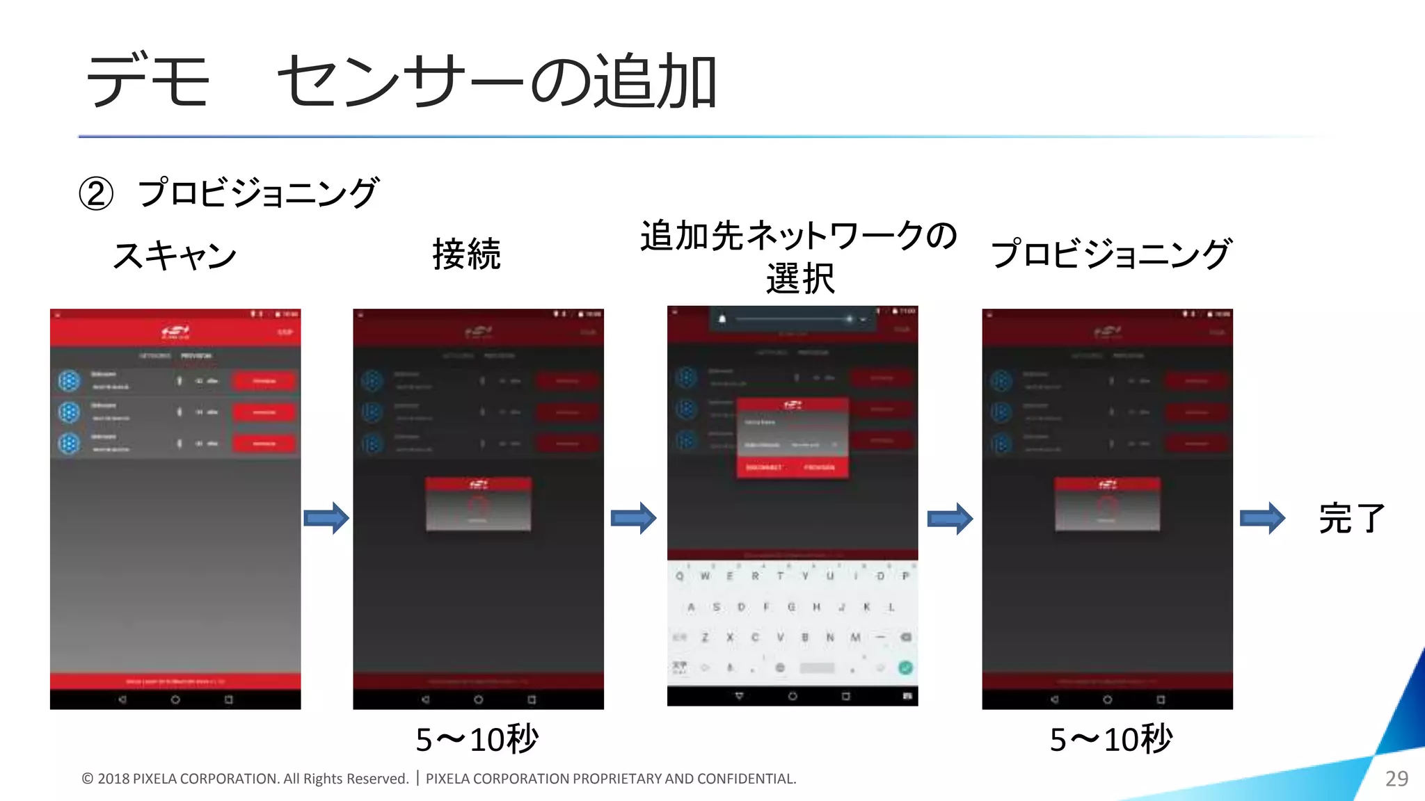 デモ センサーの追加
© 2018 PIXELA CORPORATION. All Rights Reserved.｜PIXELA CORPORATION PROPRIETARY AND CONFIDENTIAL. 29
② プロビジョニング
スキャン 接続
追加先ネットワークの
選択
プロビジョニング
完了
5～10秒 5～10秒
 
