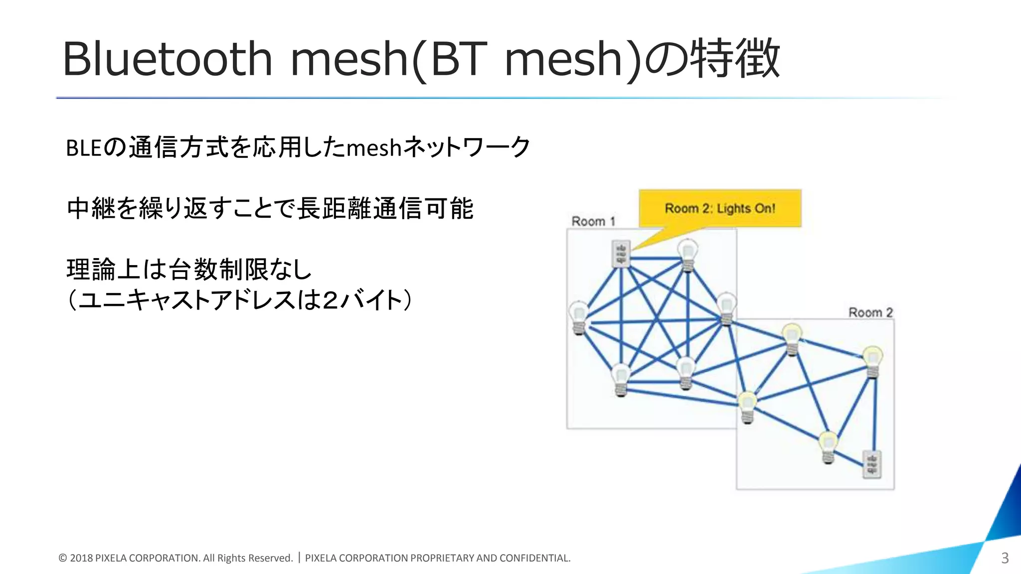 Bluetooth mesh(BT mesh)の特徴
© 2018 PIXELA CORPORATION. All Rights Reserved.｜PIXELA CORPORATION PROPRIETARY AND CONFIDENTIAL. 3
BLEの通信方式を応用したmeshネットワーク
中継を繰り返すことで長距離通信可能
理論上は台数制限なし
（ユニキャストアドレスは２バイト）
 