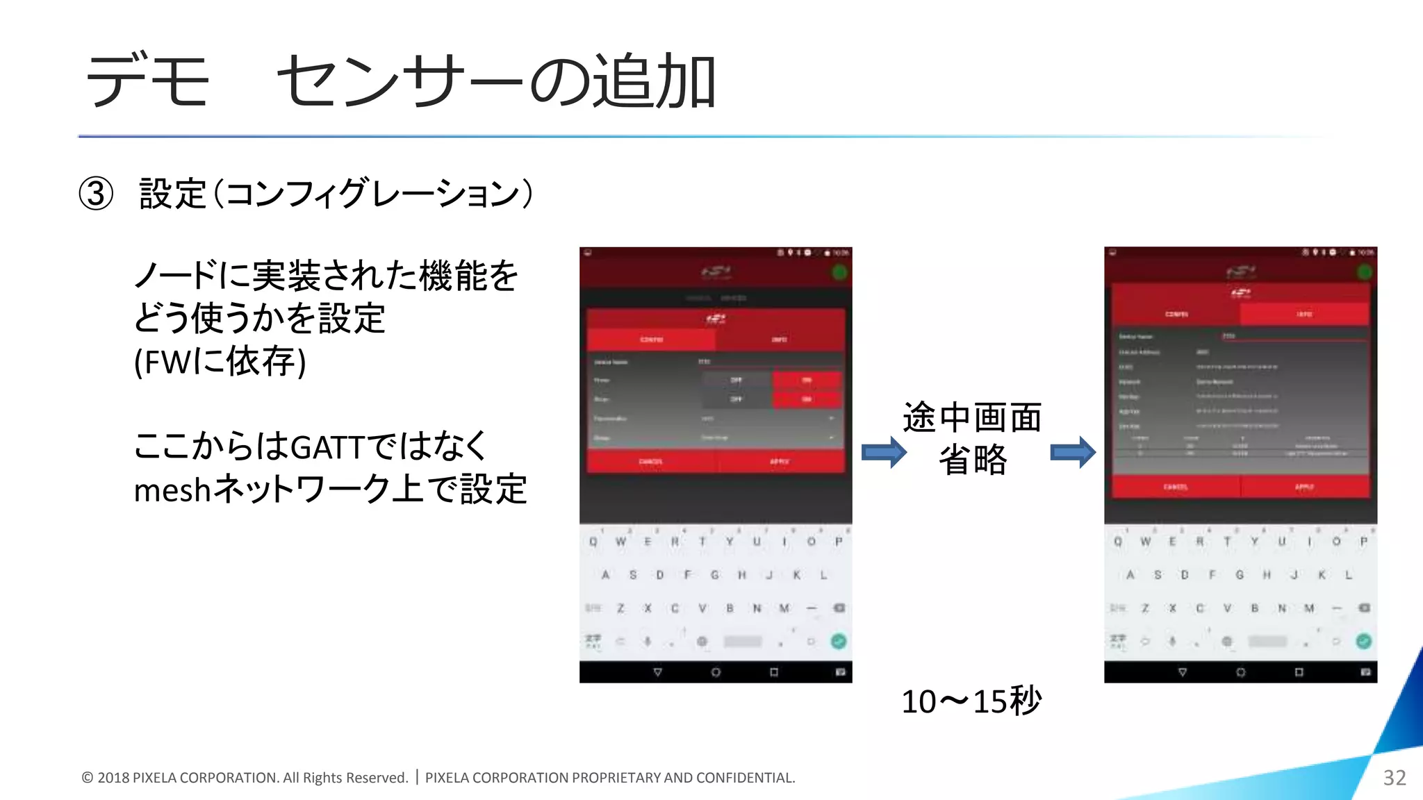 デモ センサーの追加
© 2018 PIXELA CORPORATION. All Rights Reserved.｜PIXELA CORPORATION PROPRIETARY AND CONFIDENTIAL. 32
③ 設定（コンフィグレーション）
ノードに実装された機能を
どう使うかを設定
(FWに依存)
ここからはGATTではなく
meshネットワーク上で設定
途中画面
省略
10～15秒
 