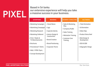 ADVERTISING MULTIMEDIABRANDING BUSINESS CONSULTING
PIXEL
PIXEL ADVERTISING SOLUTIONS Our Services
Based in Sri lanka
our extensive experience will help you take
a massive success in your business.
* Marketing Campaigns
* Advertising Campaigns
* Marketing Research
* Marketing Collateral
* Print / Radio &
TV Advertisements
* Brochures
* Promotional T-Shirts
* Web / HTML Flyers
* Concept Development
* Brand Name
* Logo
* Coperate Idenity
* Interior Design &
Construction
* Brand Creation
* Brand Positioning
* Corporate Theme
* Sales & Marketing
Plan
* Company Profile
* Sales Training
* Motivation Training
* Customer Care
Training
* Flash Animation
* 3d Animation
* Video Clips
* Product Demo Reel
* Web Design &
Development
* SEO & SEM
* Infographic Design
 