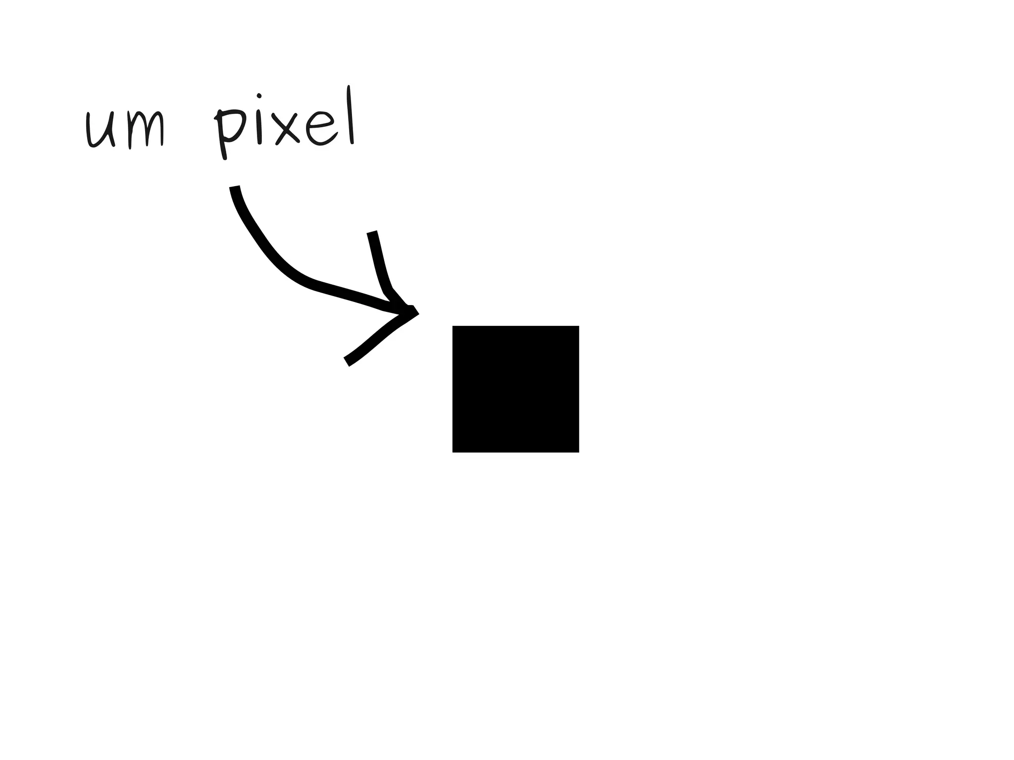um pixel
 