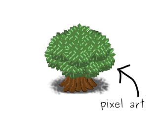 Pixelart Slide 3