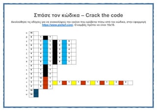 Σπάσε τον κώδικα – Crack the code
Ακολούθησε τις οδηγίες για να ανακαλύψεις την εικόνα που κρύβεται πίσω από τον κώδικα, στην εφαρμογή
https://www.pixilart.com/. Ο καμβάς πρέπει να είναι 16x16.
α 16
β 8 1 7
γ 7 1 1 1 6
δ 6 2 1 2 5
ε 5 3 1 3 4
ζ 4 4 1 4 3
η 3 5 1 5 2
θ 2 6 1 6 1
ι 8 1 7
κ 8 1 7
λ 8 1 7
μ 2 13 1
ν 3 2 1 1 1 1 1 1 1 2 2
ξ 4 9 3
ο 16
π 16
 