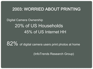 2003: WORRIED ABOUT PRINTING
Digital Camera Ownership
20% of US Households
45% of US Internet HH
82% of digital camera users print photos at home
(InfoTrends Research Group)
 