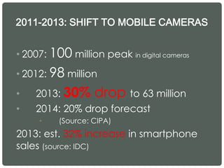 2011-2013: SHIFT TO MOBILE CAMERAS
• 2007: 100 million peak in digital cameras
• 2012: 98 million
• 2013: 30% drop to 63 million
• 2014: 20% drop forecast
• (Source: CIPA)
2013: est. 32% increase in smartphone
sales (source: IDC)
 