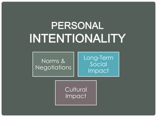 PERSONAL
INTENTIONALITY
Norms &
Negotiations
Long-Term
Social
Impact
Cultural
Impact
 
