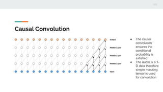 Causal Convolution
● The causal
convolution
ensures the
conditional
probability is
satisfied
● The audio is a 1-
D data therefore
simple masking
tensor is used
for convolution
 