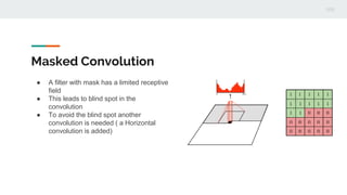Masked Convolution
● A filter with mask has a limited receptive
field
● This leads to blind spot in the
convolution
● To avoid the blind spot another
convolution is needed ( a Horizontal
convolution is added)
 