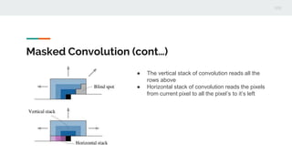 Masked Convolution (cont…)
● The vertical stack of convolution reads all the
rows above
● Horizontal stack of convolution reads the pixels
from current pixel to all the pixel’s to it’s left
 