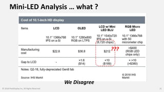 Mini-LED Analysis … what ?
© 2018 PixelDisplay Inc, All Rights Reserved 31
???
We Disagree
 