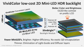VividColor low-cost 2D Mini-LED HDR backlight
© 2018, PixelDisplay Inc, All Rights Reserved 32
Fewer MiniLED’s. Brighter. Higher-Efficiency. No exotic QD-encapsulation
Thinner. Elimination of Light-Guide and Diffuser layers
2D MiniLED Array
UV/Blue LED
<300um
Polarizer #1
LC TFT
Polarizer #2
SlimBright™
Backlight Module
Re-useLCD
Color Filter
VividColor Conversion Layers Better Color and Brightness
OLED-like contrast
on prolific LCD
 