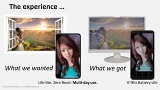 The experience …
© 2018 PixelDisplay Inc, All Rights Reserved 4
Life-like. Zero Bezel. Multi-day use.
What we wanted What we got
6~8hr Battery-Life
 