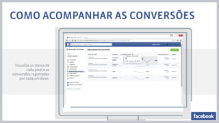 Campanhas no Facebook: Pixel de Conversão e oCPM
