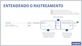 Campanhas no Facebook: Pixel de Conversão e oCPM