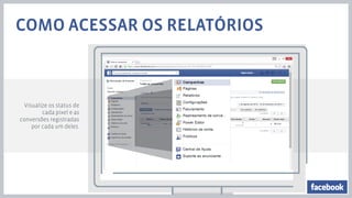 Campanhas no Facebook: Pixel de Conversão e oCPM
