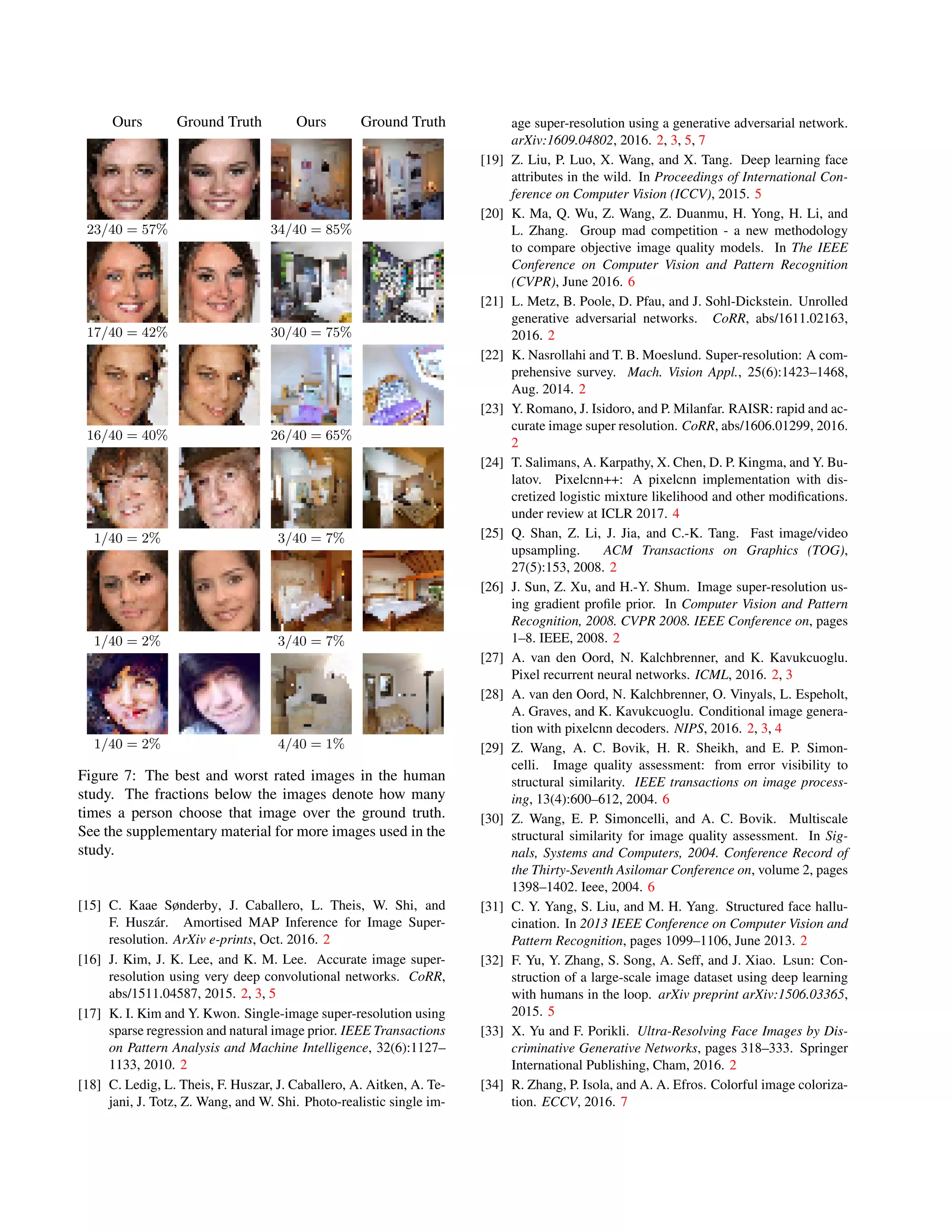 Pixel Recursive Super Resolution. Google Brain | PDF