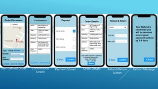 Software Prototype of water distribution app | PDF