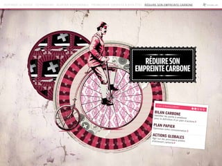 BILAN CARBONEIdentifier les points à améliorerpour la definition d’un plan d’actions
PLAN PAPIEROptimiser votre consommation 
ACTIONS GLOBALESAgir sur les principaux postesd’émission carbone
ÉTAT D’AVANCEMENT
REPENSER LE DESIGN CO-PRODUIRE ACHETER RESPONSABLE PROMOUVOIR DIVERSITÉ  BIEN-ÊTRE RÉDUIRE SON EMPREINTE CARBONE
 