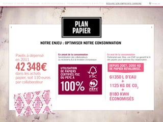 Pixelis à dépensé
en 2011
42348edans les achats
papier, soit 110 euros
par collaborateur
PLAN
PAPIER
NOTRE ENJEU : OPTIMISER NOTRE CONSOMMATION
En aval de la consommation
Partenariat avec Elise, une ESAT qui garantit le tri
des papiers pour optimiser leur revalorisation.
Depuis 2007, 2050 kg
de papier revalorisé.
61350 L d’eau
1125 kg de C02
8180 kWh
économisés
+
+
En amont de la consommation
Sensibilisation des collaborateurs
au recto/verso  à la limitation d’impression
Utilisation
de papiers
certifiés FSC
ou PEFC à
100%
REPENSER LE DESIGN CO-PRODUIRE ACHETER RESPONSABLE PROMOUVOIR DIVERSITÉ  BIEN-ÊTRE RÉDUIRE SON EMPREINTE CARBONE
 