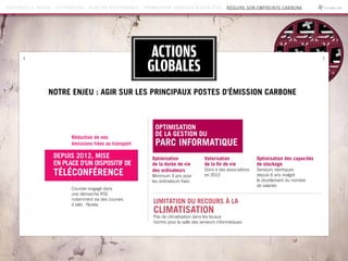 ACTIONS
GLOBALES
OPTIMISATION
DE LA Gestion du
parc informatique
LIMITATION DU Recours à la
climatisation
Pas de climatisation dans les locaux
hormis pour la salle des serveurs informatiques
Réduction de nos
émissions liées au transport
Depuis 2012, mise
en place d’un dispositif de
téléconférence
Coursier engagé dans
une démarche RSE
notamment via des courses
à vélo : Novéa
Optimisation
de la durée de vie
des ordinateurs
Minimum 3 ans pour
les ordinateurs fixes
Valorisation
de la fin de vie
Dons à des associations
en 2012
Optimisation des capacités
de stockage
Serveurs identiques
depuis 6 ans malgré
le doublement du nombre
de salariés
NOTRE ENJEU : AGIR SUR LES PRINCIPAUX POSTES D’ÉMISSION CARBONE
REPENSER LE DESIGN CO-PRODUIRE ACHETER RESPONSABLE PROMOUVOIR DIVERSITÉ  BIEN-ÊTRE RÉDUIRE SON EMPREINTE CARBONE
 