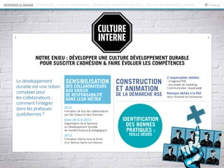 CULTURE
INTERNE
NOTRE ENJEU : DÉVELOPPER UNE CULTURE DÉVELOPPEMENT DURABLE
POUR SUSCITER L’ADHÉSION  FAIRE ÉVOLUER LES COMPÉTENCES
CONSTRUCTION
et animATION
DE la démarche RSE
2 responsables dédiées
- à l’agenda RSE
- aux projets de marketing
/ communication responsable
Rubrique dédiée à la RSE
dans l’Intranet de l’entreprise
Le développement
durable est une notion
complexe pour
les collaborateurs :
comment l’intégrer
dans les pratiques
quotidiennes ?
SensibilisATION
Des collaborateurs
aux enjeux
de responsabilité
dans leur métier
2010
Formation de tous les collaborateurs
par Des Enjeux et Des Hommes
Entre 2010 et 2012
Organisation de la Semaine
du Développement Durable
de manière ludique  pédagogique
2012
Formation interne sous la forme
d’un Serious Game sur-mesure.
Identification
des Bonnes
Pratiques :
veille dédiée
REPENSER LE DESIGN CO-PRODUIRE ACHETER RESPONSABLE PROMOUVOIR DIVERSITÉ  BIEN-ÊTRE RÉDUIRE SON EMPREINTE CARBONE
 