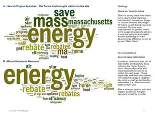 © 2015 PixelMEDIA 17
 