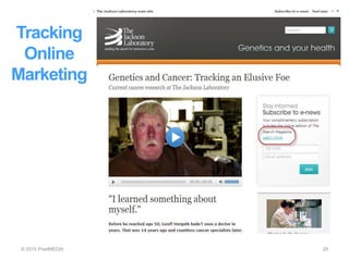 Tracking
Online
Marketing
© 2015 PixelMEDIA 29
 