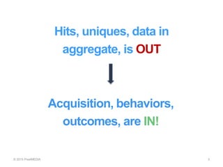 Hits, uniques, data in
aggregate, is OUT
© 2015 PixelMEDIA 3
Acquisition, behaviors,
outcomes, are IN!
 