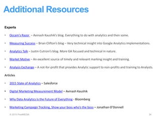 Additional Resources
© 2015 PixelMEDIA 34
Experts
• Occam's Razor – Avinash Kaushik’s blog. Everything to do with analytics and then some.
• Measuring Success – Brian Clifton’s blog – Very technical insight into Google Analytics implementations.
• Analytics Talk – Justin Cutroni’s blog. More GA focused and technical in nature.
• Market Motive – An excellent source of timely and relevant marking insight and training.
• Analysis Exchange – A not-for-profit that provides Analytic support to non-profits and training to Analysts.
Articles
• 2015 State of Analytics – Salesforce
• Digital Marketing Measurement Model – Avinash Kaushik
• Why Data Analytics Is the Future of Everything - Bloomberg
• Marketing Campaign Tracking, Show your boss who’s the boss – Jonathan O’Donnell
 