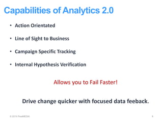 Capabilities of Analytics 2.0
© 2015 PixelMEDIA 8
• Action Orientated
• Line of Sight to Business
• Campaign Specific Tracking
• Internal Hypothesis Verification
Allows you to Fail Faster!
Drive change quicker with focused data feeback.
 