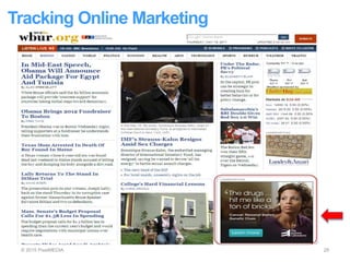 Tracking Online Marketing
© 2015 PixelMEDIA 28
 