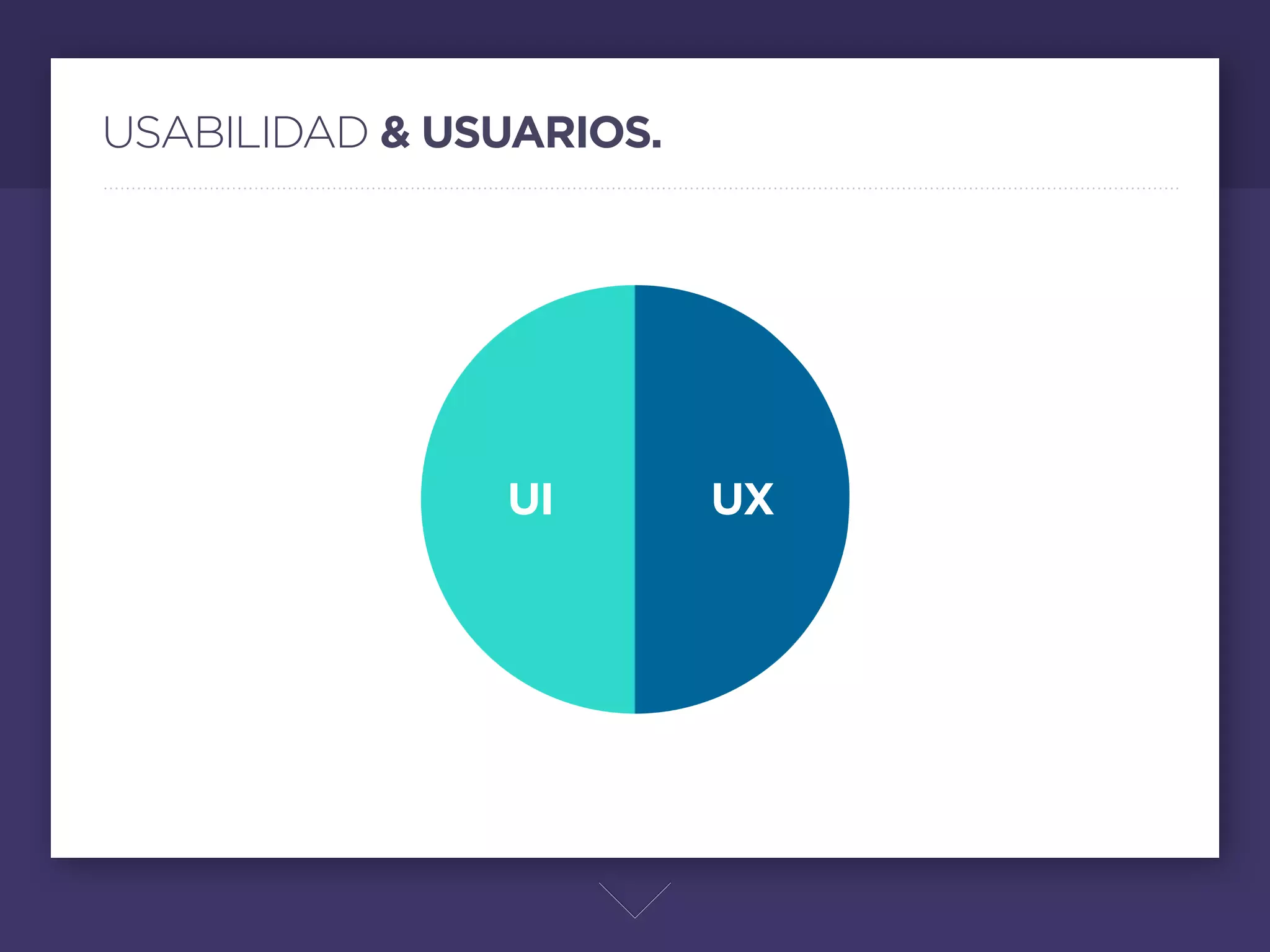 USABILIDAD & USUARIOS.




               UI        UX




                              Es por esto que llegamos ﬁnalmente a lo más importante que hay
                              que tener en mente al momento de diseñar un web. El diseño
                              debe ser estético pero sin dejar a un lado la funcionalidad y la
                              experiencia del usuario. Los mejores diseñadores saben crear
                              sitios intuitivos. La usabilidad va más alla de deﬁnir reglas para
                              los diseñadores, realmente lo que hace es ahorrar tiempo y
                              añadir valor para los clientes y los usuarios ﬁnales. Cuando
                              consideramos la usabilidad como el factor principal en todo lo
                              que hacemos, nos aseguramos que el proyecto funcione y que la
                              necesidad de los usuarios sea resuelta, esto va de la mano de un
                              buen diseño.
 