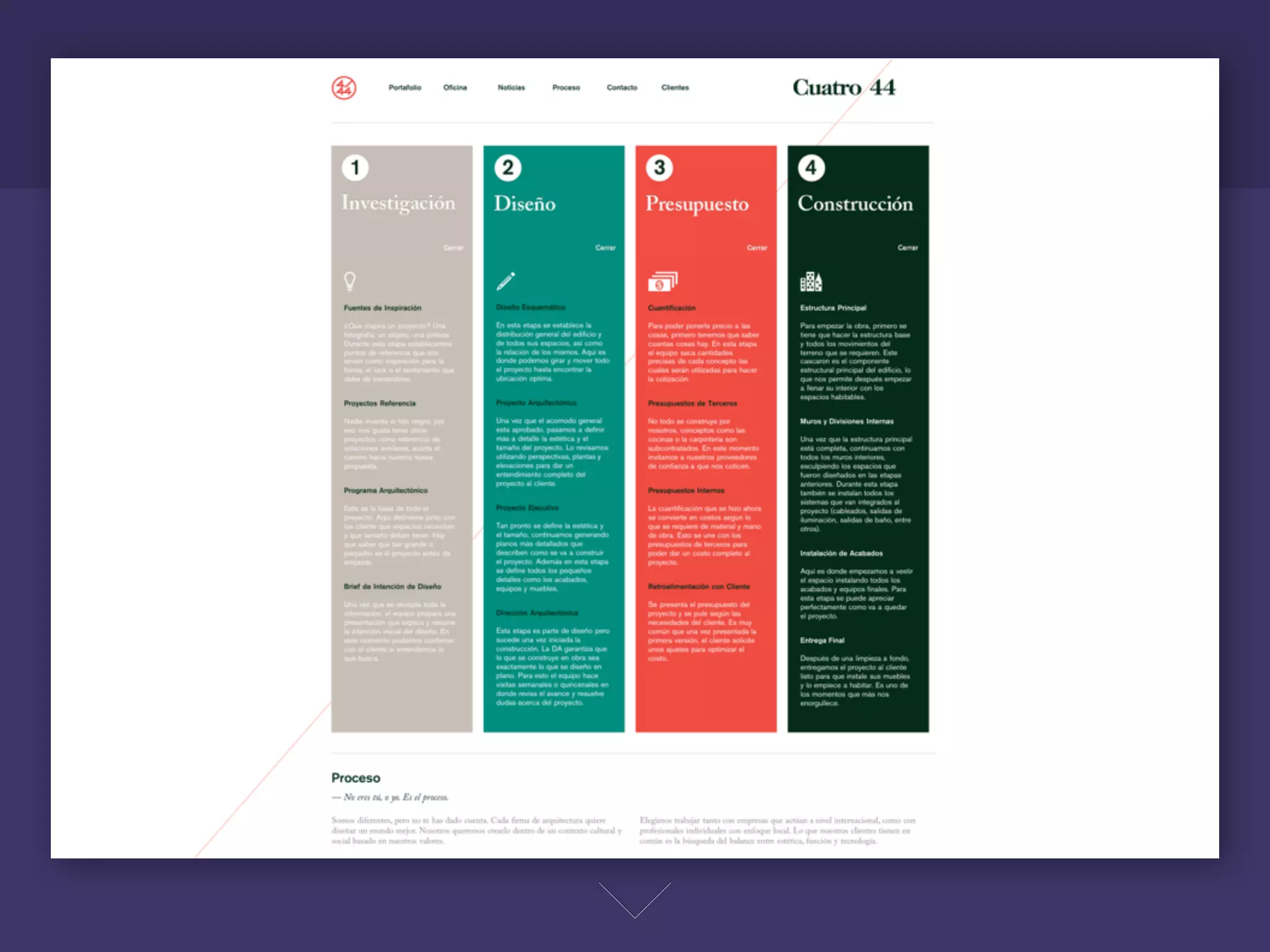Se pensó en maneras alternativas de agregar detalles al sitio sin recurrir a
imágenes, tal es el caso de la sección del proceso, donde se trabajó con
iconografía, colores y copy para que la atención se enfocara en estos
elementos.
 