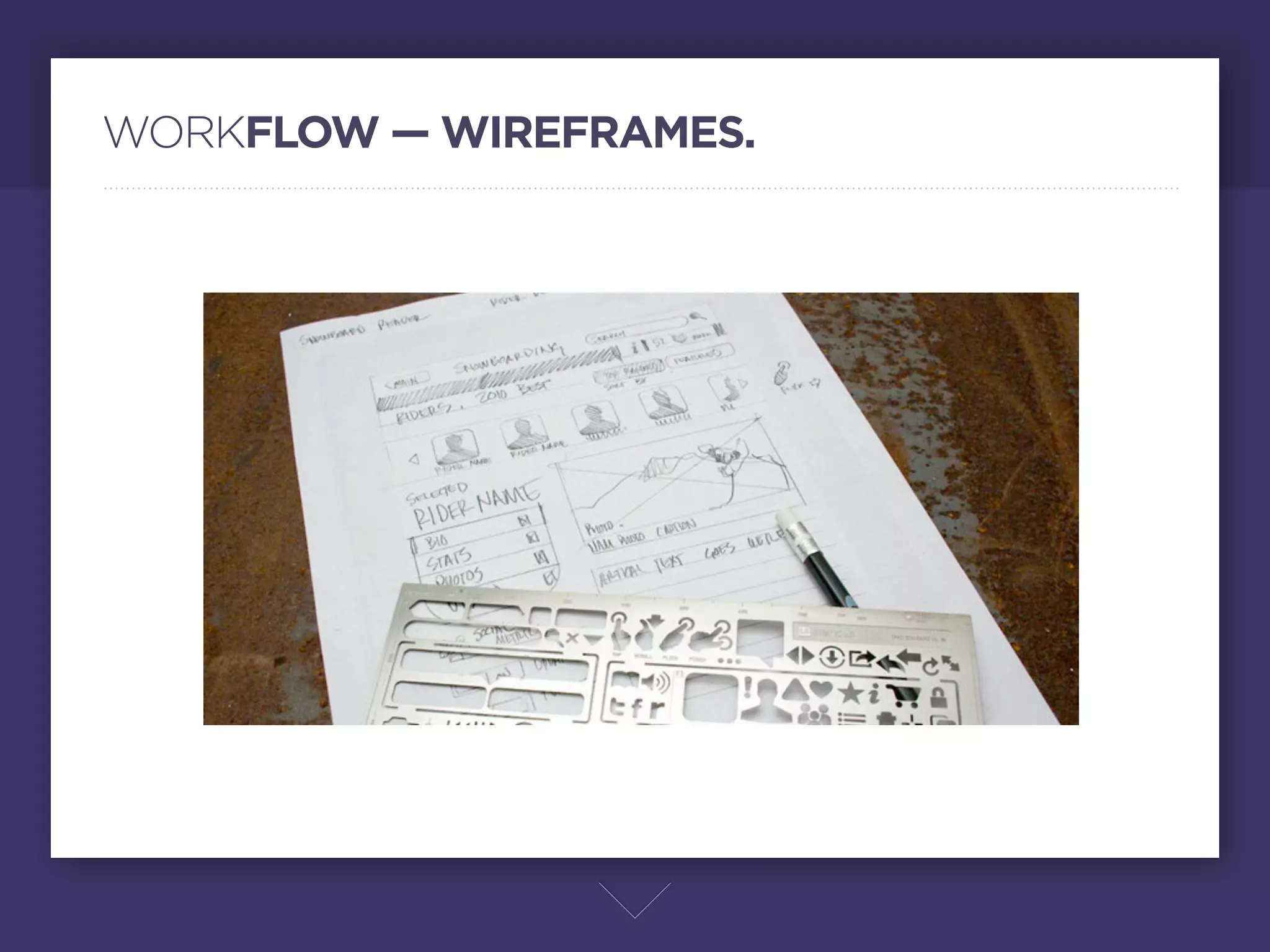WORKFLOW — WIREFRAMES.




                     Vamos a adentrarnos un poco al proceso. La fase de los wireframes suena
                     aburrido pero es fundamental y probablemente implica un input mayor de
                     creatividad. Hay muchas maneras para hacerlo, puede ser a mano, existen
                     varias apps, algunos preﬁeren directo a photoshop para determinar el grid de
                     una vez, incluso existen stencils como este con elementos básicos de interfaces.
 