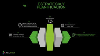 ESTRATEGIA Y 
PLANIFICACIÓN 
01 
Definir el mapa de 
contenidos del sitio 
02 
Definir el alcance de las 
funcionalidades ofrecidas 
en la propuesta comercial 
03 
Benchmarking 
04 
Normatividad para 
sitios web 
05 
Entregable: documento de alcance 
y mapa de contenidos del sitio 
 