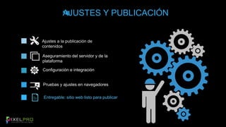AJUSTES Y PUBLICACIÓN 
Ajustes a la publicación de 
contenidos 
Aseguramiento del servidor y de la 
plataforma 
Configuración e integración 
Pruebas y ajustes en navegadores 
Entregable: sitio web listo para publicar 
 