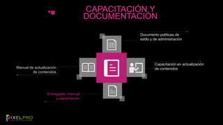 CAPACITACIÓN Y 
DOCUMENTACIÓN 
Manual de actualización 
de contenidos 
Entregable: manual 
y capacitación 
Documento políticas de 
estilo y de administración 
Capacitación en actualización 
de contenidos 
 