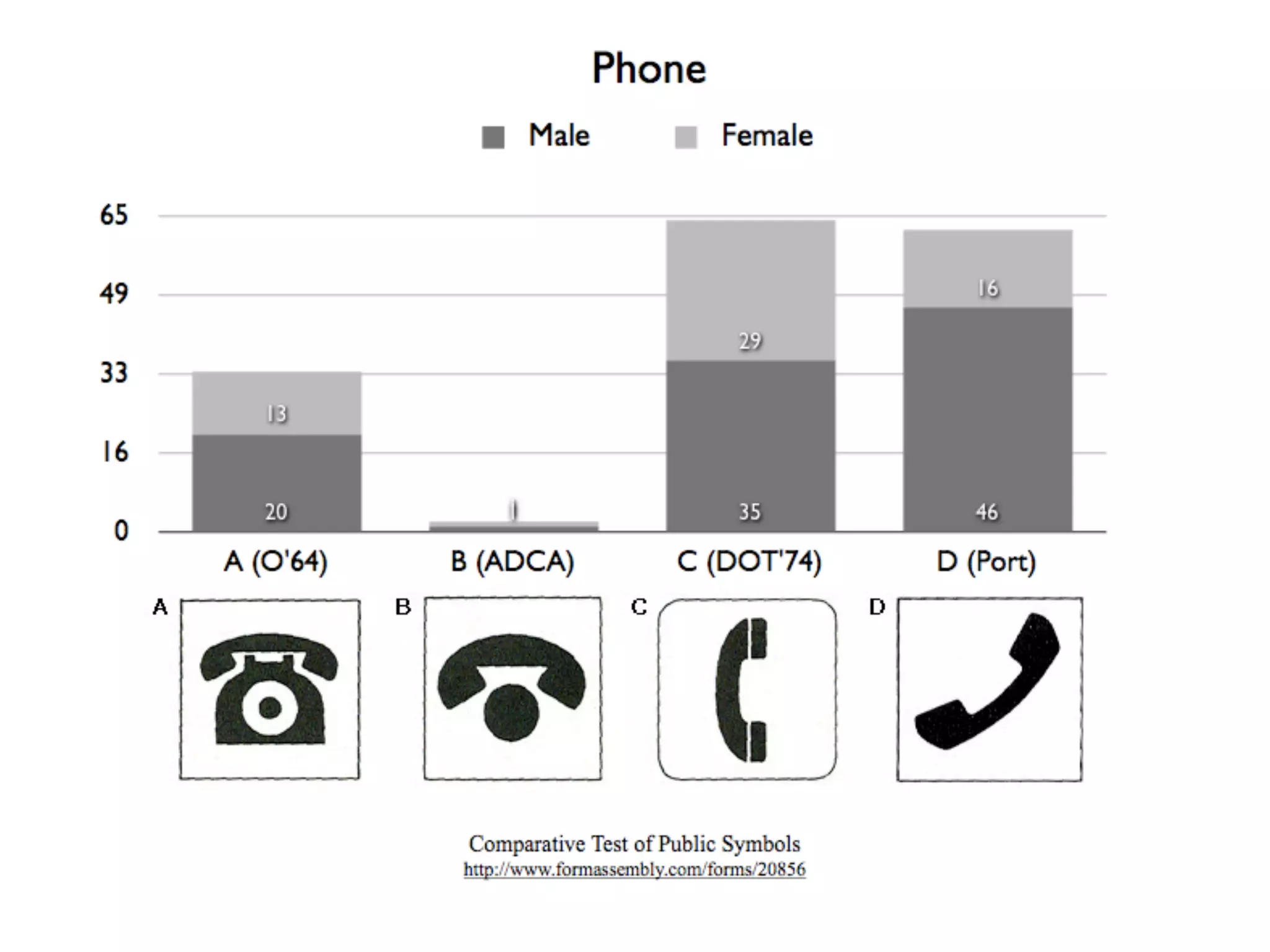 Pixel Pushing: An introduction to Icon Design