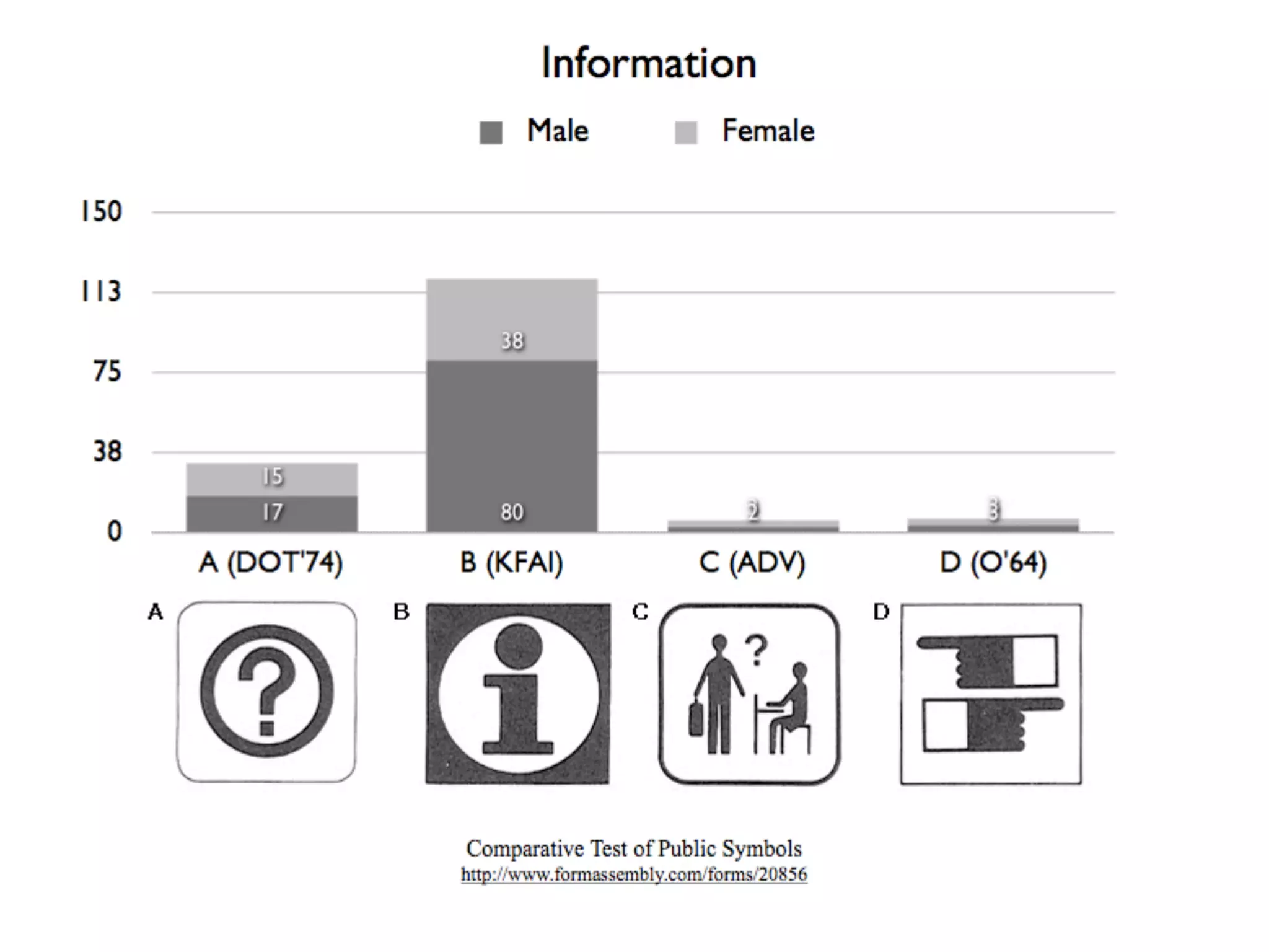 Pixel Pushing: An introduction to Icon Design