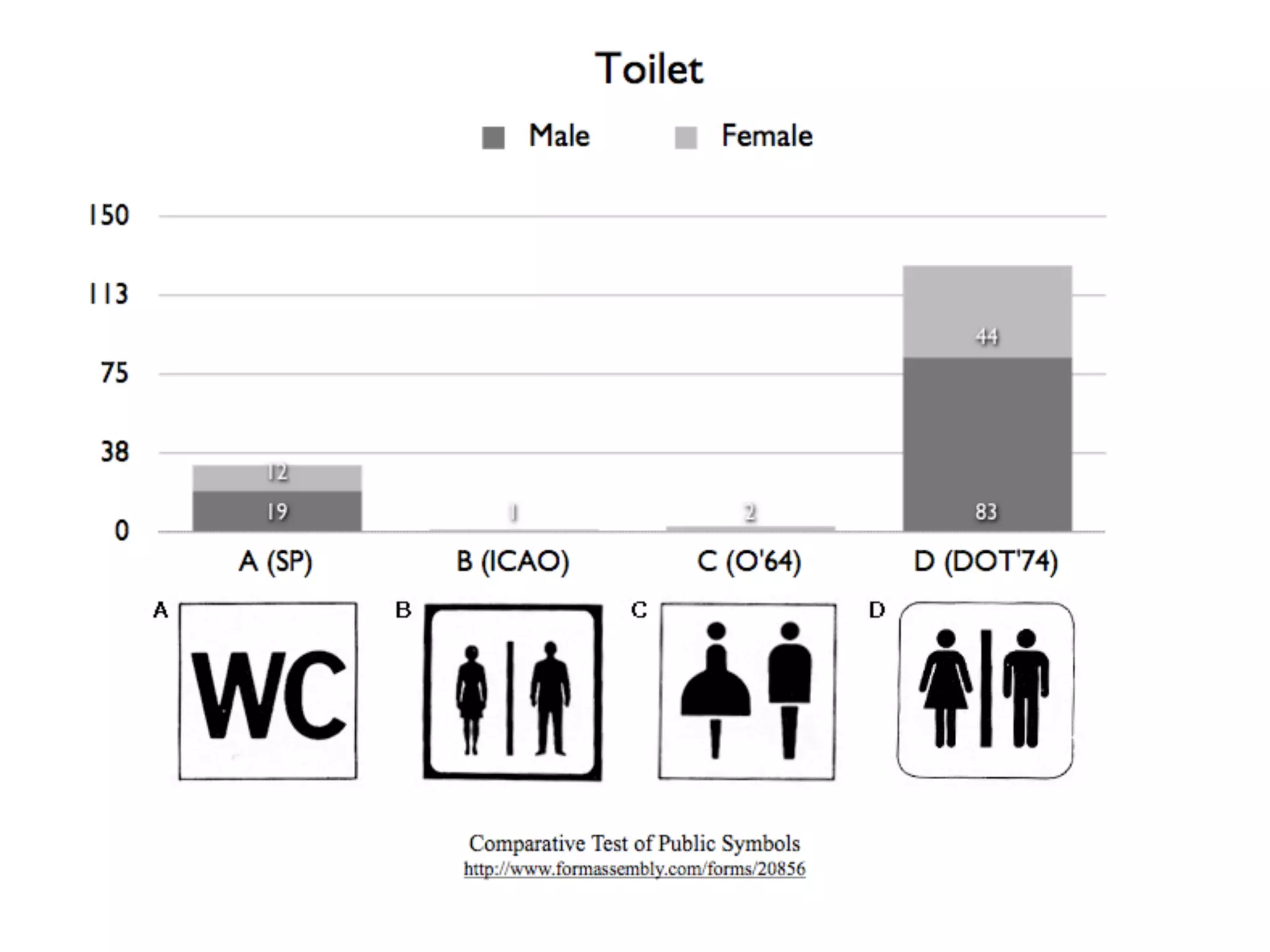Pixel Pushing: An introduction to Icon Design
