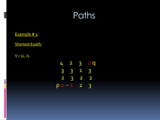 Paths
Example # 1:
Shortest-8 path:
V = {1, 2}.
4 2 3 2 q
3 3 1 3
2 3 2 2
p 2 1 2 3
 