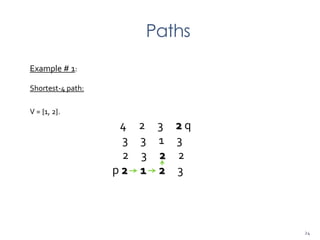 Paths
Example # 1:
Shortest-4 path:
V = {1, 2}.
4 2 3 2 q
3 3 1 3
2 3 2 2
p 2 1 2 3
24
 