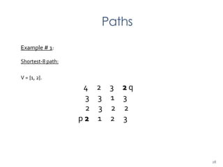 Paths
Example # 1:
Shortest-8 path:
V = {1, 2}.
4 2 3 2 q
3 3 1 3
2 3 2 2
p 2 1 2 3
28
 