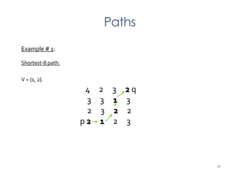 Paths
Example # 1:
Shortest-8 path:
V = {1, 2}.
4 2 3 2 q
3 3 1 3
2 3 2 2
p 2 1 2 3
32
 